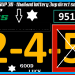 Thai Lottery 3up Direct Only One Set Pass November 01, 2024