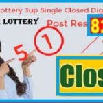 Thai Lottery Final Close Vip Guess Tips