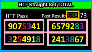 Thai Lottery HTF Straight Set Total Pass 16-10-2567