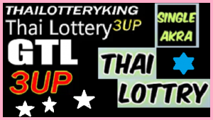 Thai Lottery Routine Forecast GTL Formula 1st November 2024