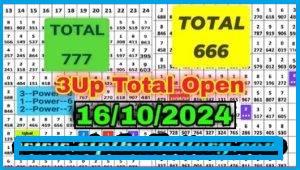 Thai Lottery Single Direct Set Total Formula 16 October 2024