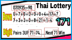 Thai Lotto Down Digit 99.99% Win Tips Cut Pair 01-11-2567