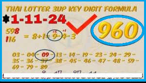 Thai Lotto Royal Key Digit Magic Win Formula Tips 01 November 2024