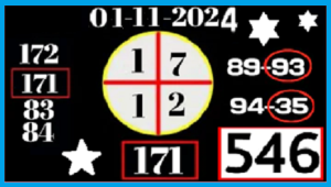 Thai Lotto VIP Chance HTF Sets Touch Game 01 November 2024