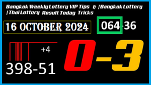 Thailand Bangkok Weekly Lottery Tips and Tricks 16 October 2024