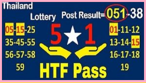 Thailand National Lottery HTF Pair 3d Set 01 November 2024