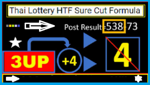 Thai Lotto HTF Sure Number Cut Formula Results 16th November 2024