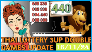 Thailand Lottery 3up Jackpot Double Game Update 16-11-2024