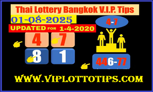 Thai Lottery Bangkok Vip Tips Open H Live Update 01-08-2025