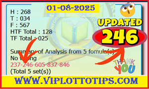 Thai Lottery Open Middle Close Digit With TF & HTF Totals 01.08.2025