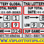 Thailand Lottery 3up Final Non Miss Total Paper Open 01/08/2025