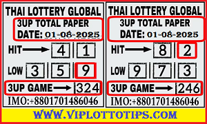 Thailand Lottery 3up Final Non Miss Total Paper Open 01/08/2025