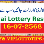 Thailand Lottery Result 16th July, 2025 Win Thai Today