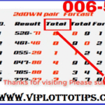 Thai lottery final 3up 2up 2down All Touches And Total 16/07/2568