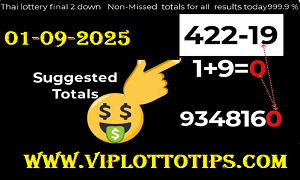 Thai lottery final 2 down Non-Missed totals 999.9% 01.09.2025