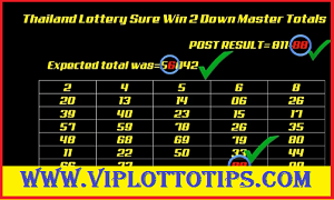 Thailand Lottery Sure Win 2 Down Master Totals 01.09.2025