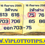 Thai Lottery 3up Direct & Down Set Pass 1st September 2025