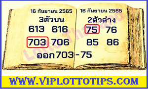 Thai Lottery 3up Direct & Down Set Pass 1st September 2025